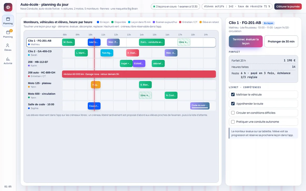 Capture de la démo Nova Conduite : logiciel Big Brain pour auto-écoles (données fictives)