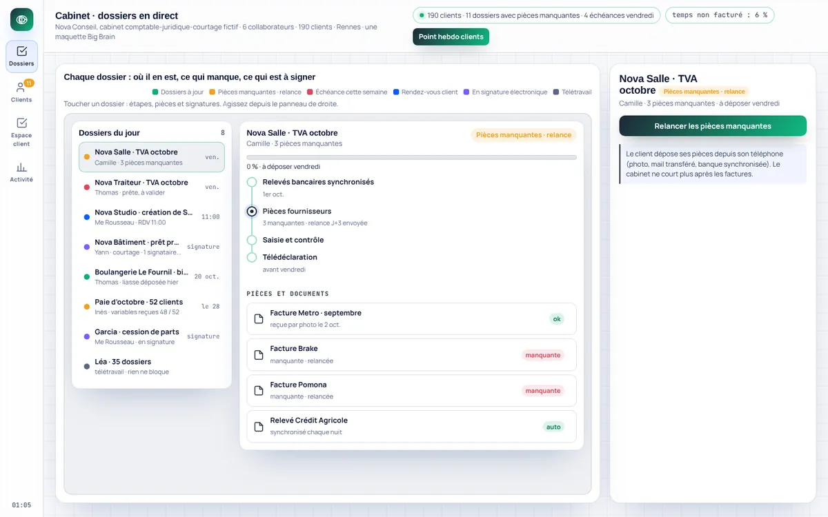 Capture de la démo Nova Conseil : logiciel Big Brain pour cabinets de conseil (comptables, avocats, courtiers) (données fictives)