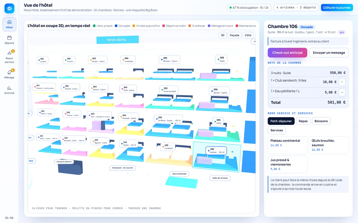 Capture de la démo Nova Hôtel : logiciel Big Brain pour hôtels (données fictives)