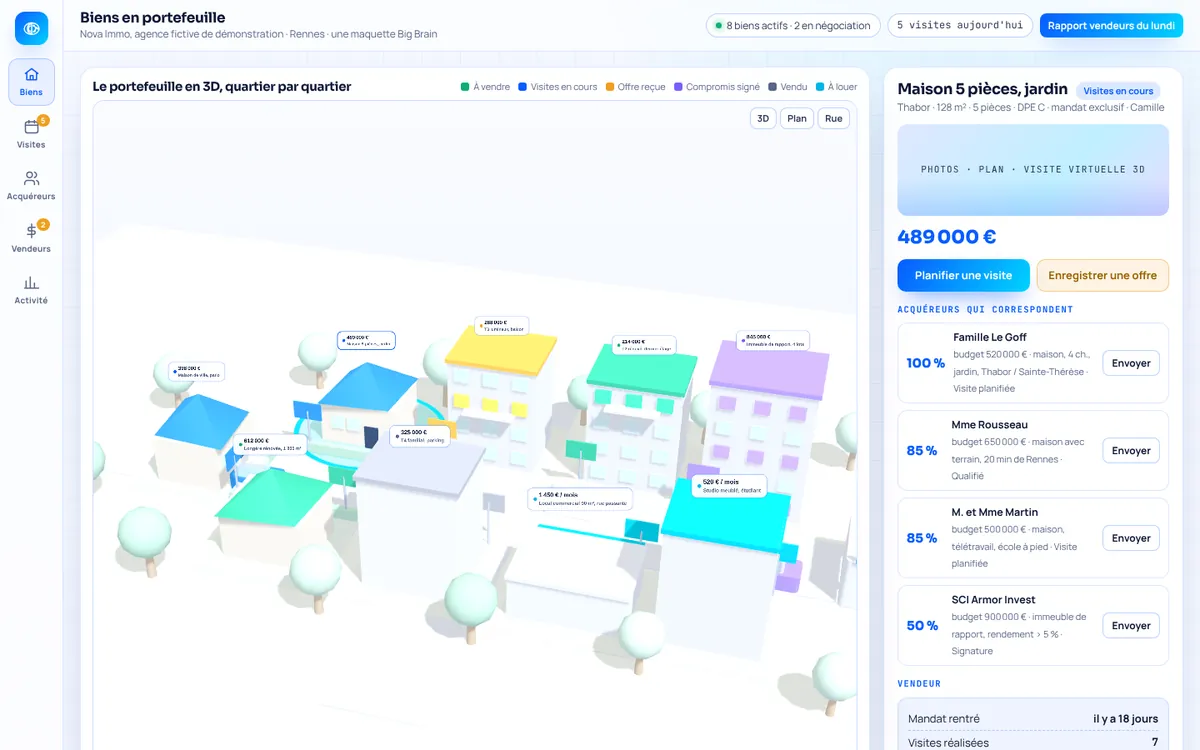 Capture de la démo Nova Immo : logiciel Big Brain pour agences immobilières (données fictives)